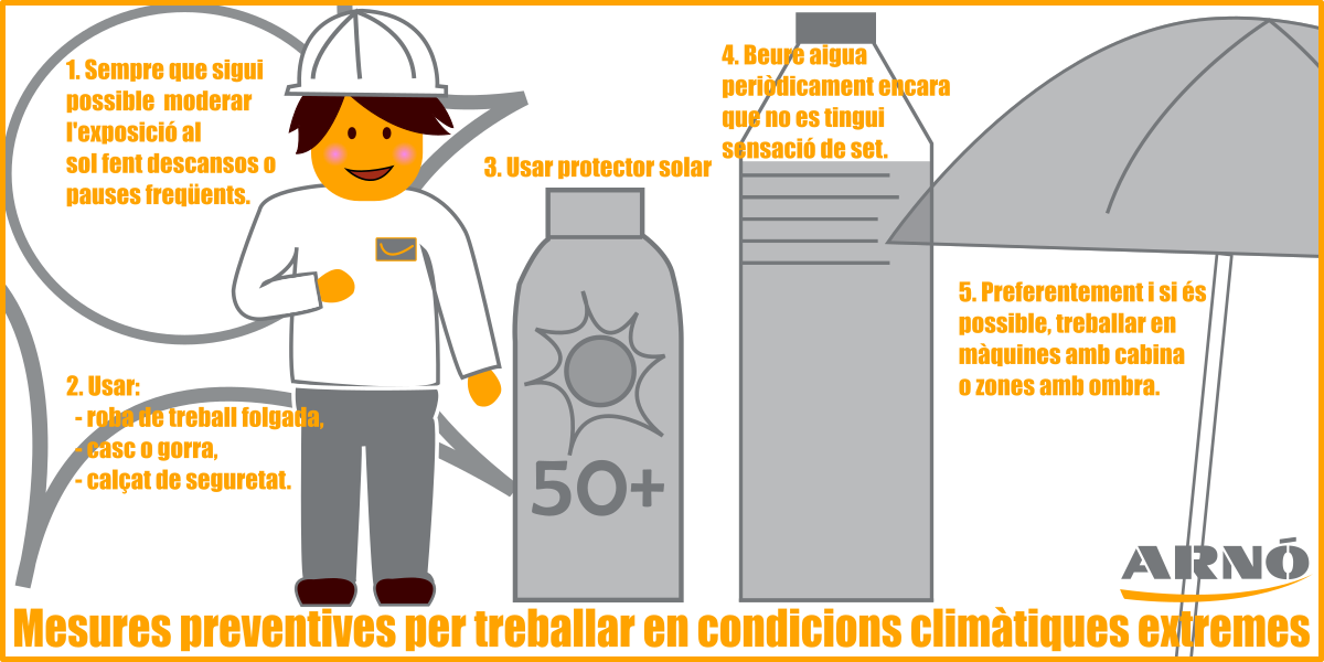 Mesures preventives per treballar en condicions climatiques extremes-Arno-prevencio